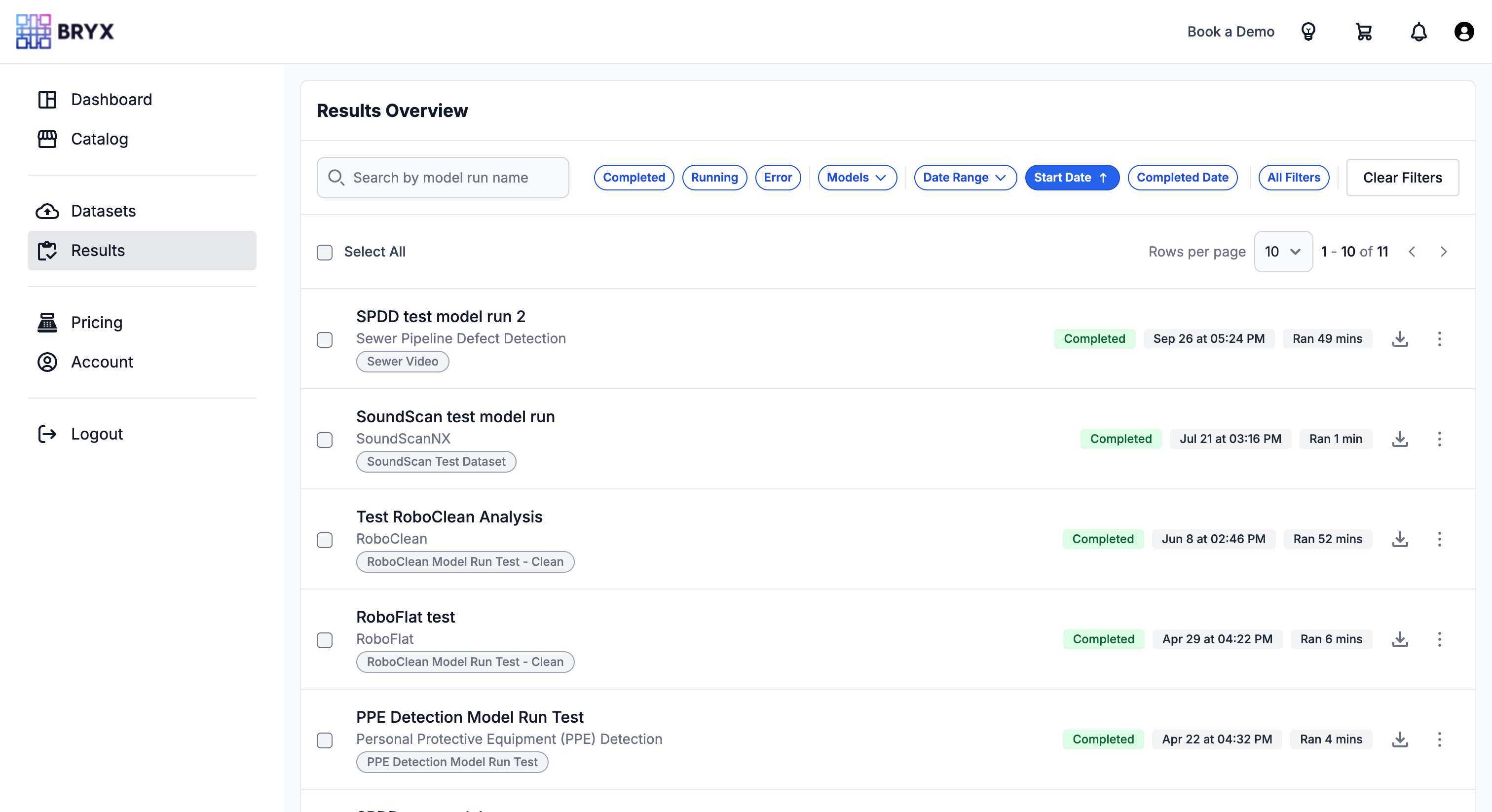 results overview